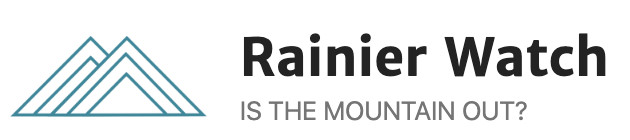 Rainier Watch logo