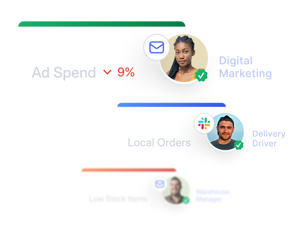 An illustration of small personalized metric cards and the recipient of the different metrics showing the ability in FoodBevBiz to create custom automated reports with relevant personalized information for each person on your team.